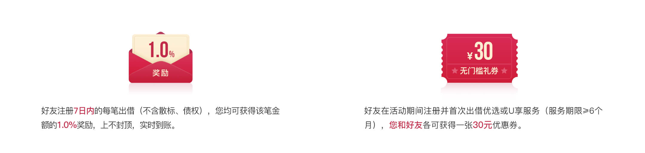 返现